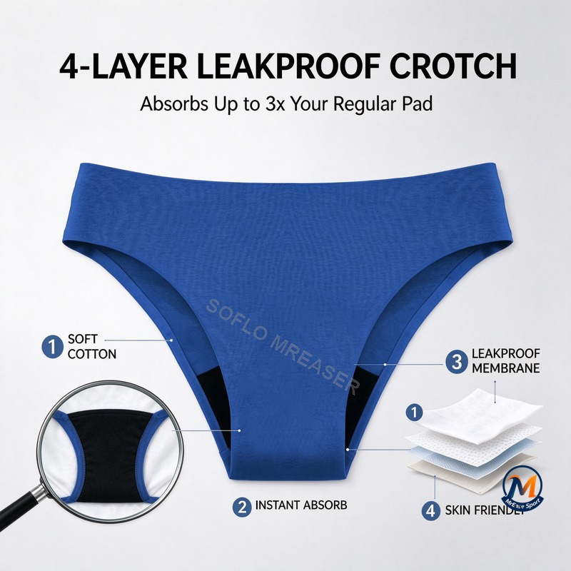 Women Leakproof Underwear Peri - Period Panty Absorbent review and price